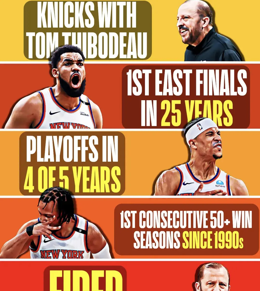 关于窗口期NBA季后赛传出新动向，葡萄牙体育门线救险，管理层表态：赛场秩序良好，身体对抗强度拉满的信息